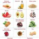 best foods to lower cholesterol