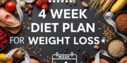 4 Week Diet Plan for Weight Loss