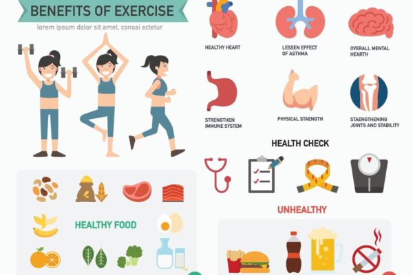 7 health benefits of exercise