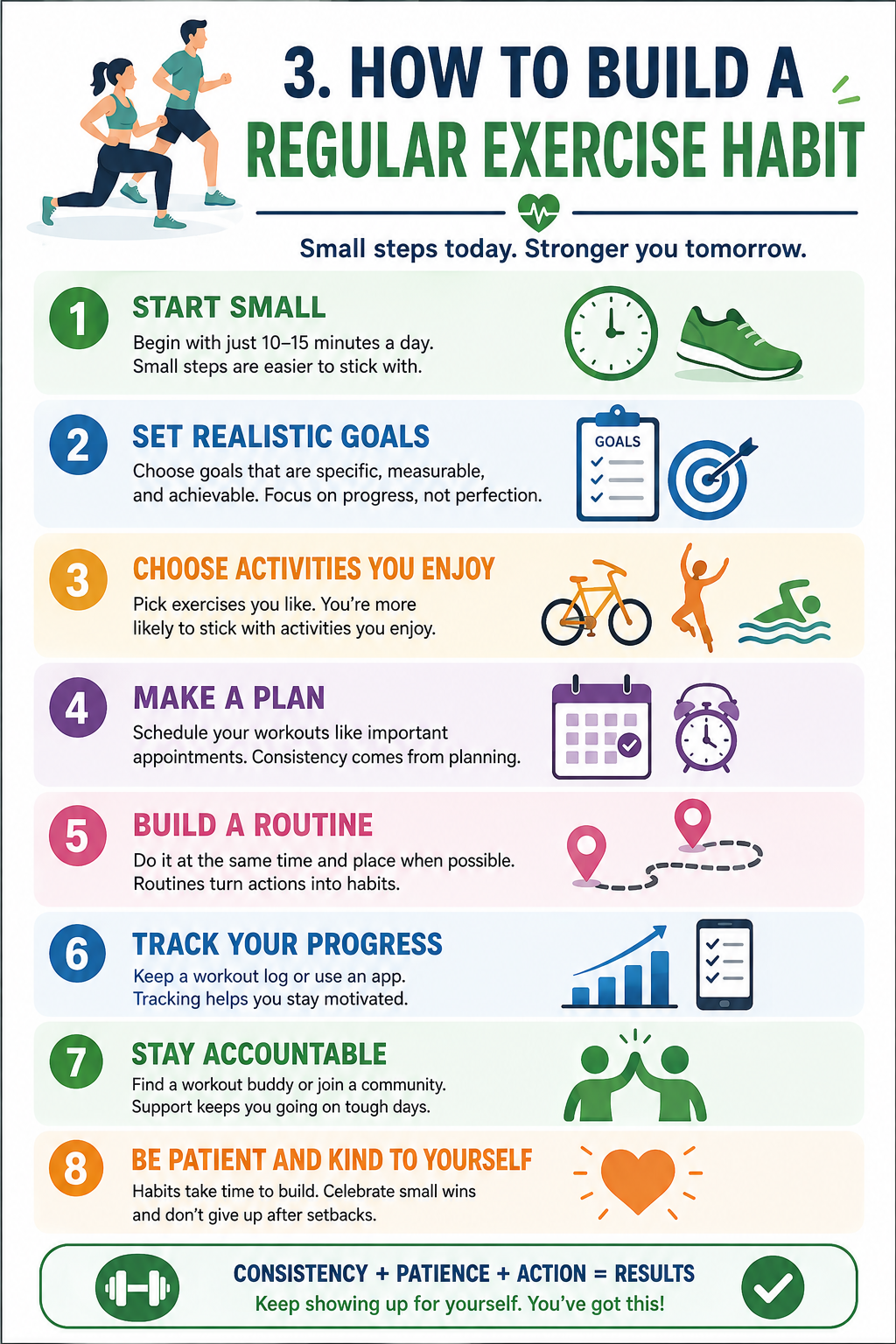 Steps to build a regular exercise habit by starting small, choosing enjoyable activities, creating a routine, tracking progress, and being patient