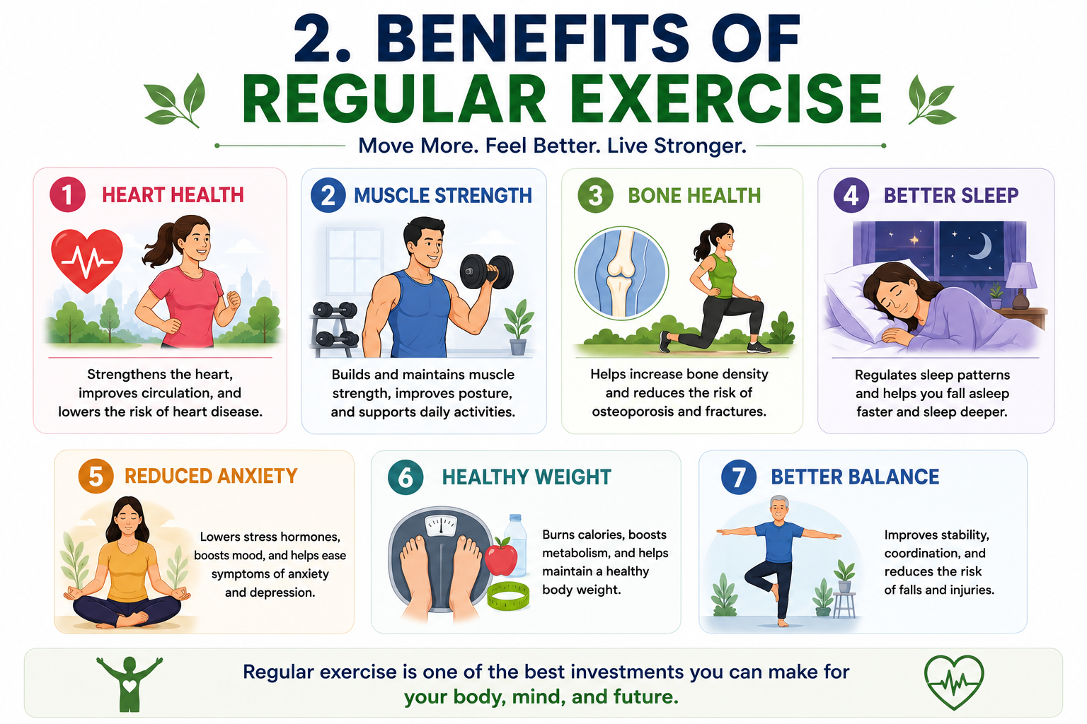 Health benefits of regular exercise including heart health, strength, sleep, mood, and weight management