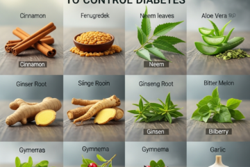 Best Herbal Remedies to Control Diabetes
