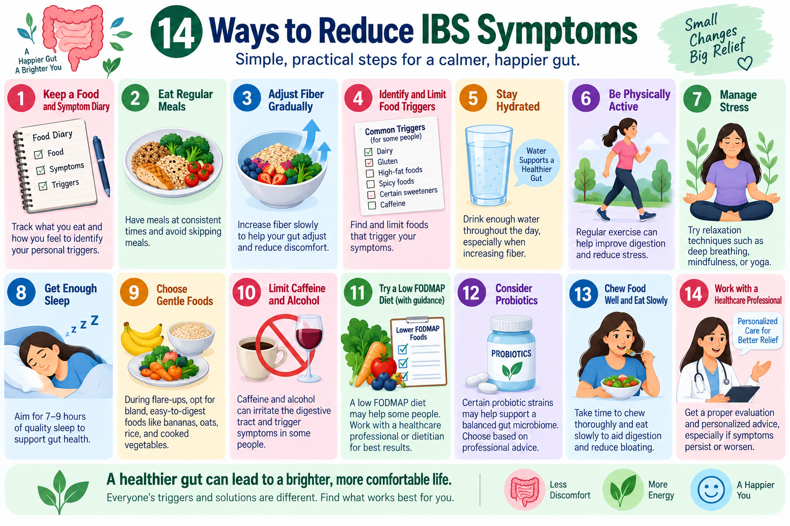 14 practical ways to reduce IBS symptoms including diet, fiber, hydration, exercise, stress management and sleep