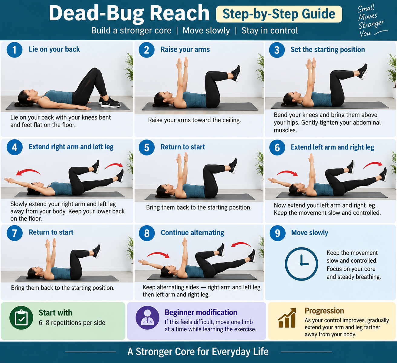 how to do Dead-Bug Reach
