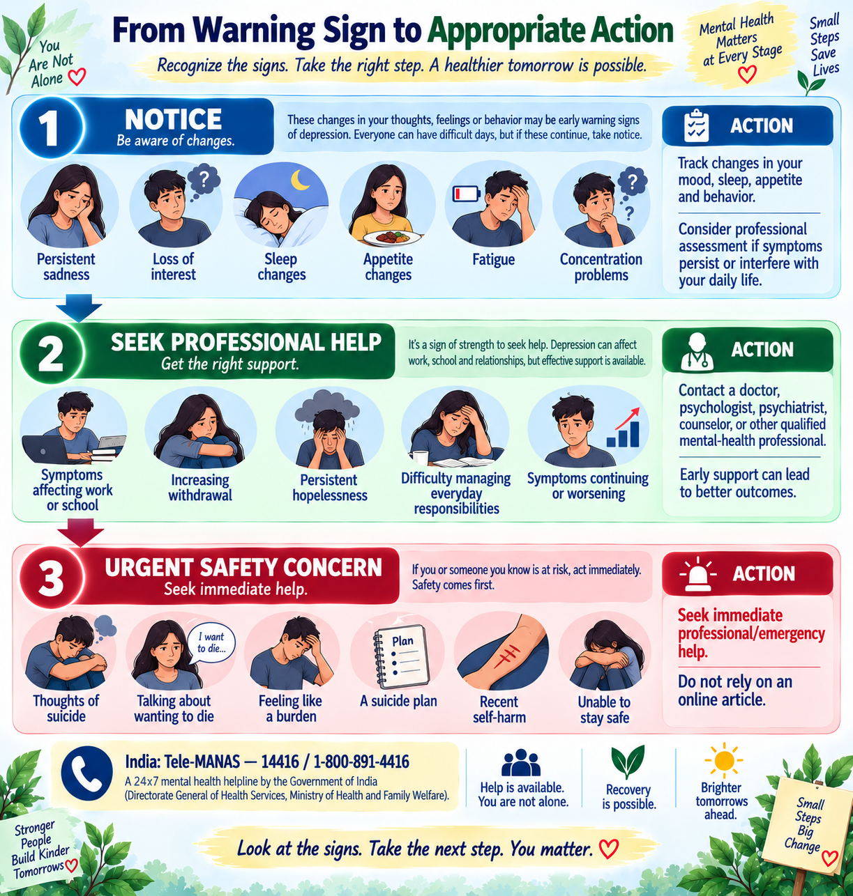 Depression warning signs showing when to seek professional help and when immediate emergency support is needed
