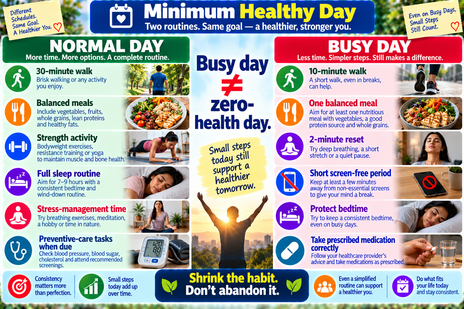 Minimum healthy day infographic comparing a full health routine with a simpler routine for busy days