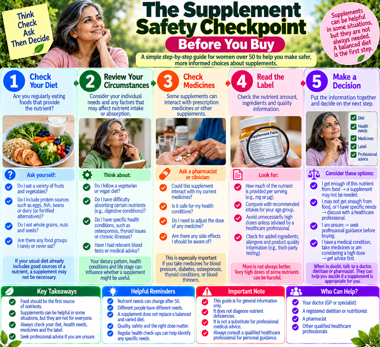 Supplement safety checklist for women over 50 covering dietary gaps, medication interactions, dosage and professional advice.