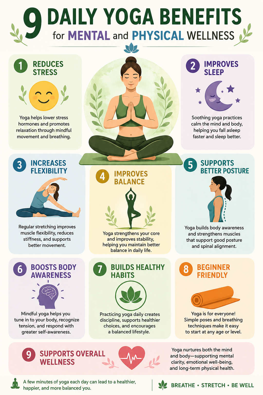 Infographic showing nine daily yoga benefits for mental and physical wellness, including stress relief, better sleep, flexibility, balance, posture, body awareness, healthy habits, and overall well-being.