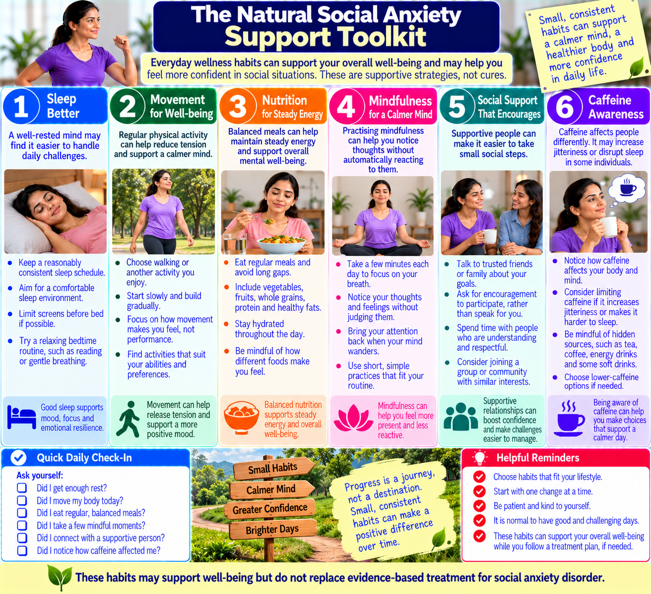 Infographic showing supportive habits for social anxiety, including healthy sleep, balanced meals, regular physical activity, mindfulness, and supportive relationships.
