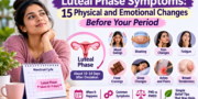 Luteal phase symptoms infographic showing 15 physical and emotional changes before your period, including mood swings, bloating, skin changes, fatigue, food cravings, sleep changes, aches, and breast tenderness.
